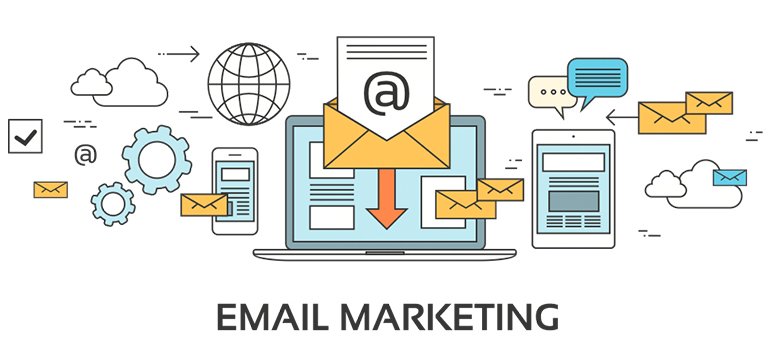 E-Mail Marketing